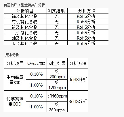 浸 渗 废 水 如 何 处 理.png